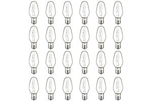7 Watt Dimmable Night Light Bulbs for Serenity and Safety