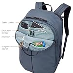Thule Aion Backpack - Image 2