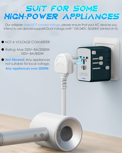 Image of Universal Travel Adapter with 5 USB C /A Ports 30W Fast Charging, 2500W AC Outlet, International Power Adapter for Europe UK Japan, Travel Charger for Phone Laptop, 200+ Countries 10A Safety Fuse