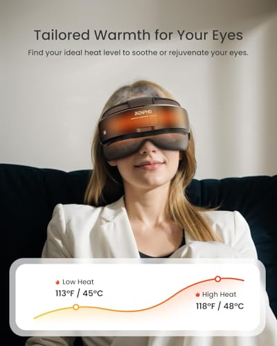 RENPHO Head & Eye Massager, Eyeris Masc Heated Head & Eye Mask for Relaxation, Headache Massager for Forehead, Occiput and Temple, Birthday Gifts for Women/Men, Massager Scalp Stress Relax - Image 5