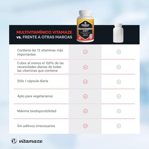 Multivitaminas Completo en Dosis Altas, 13 Vitaminas A, B, C, D, E, K, sin Yodo, 120 Cápsulas Vegetales para 4 Meses, Suplemento sin Aditivos Innecesarios, Calidad Alemana - imagen 6