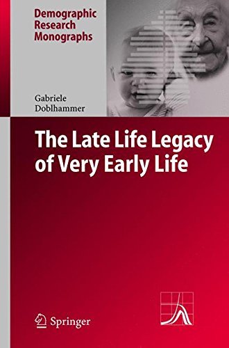 The Late Life Legacy of Very Early Life (Demographic Research Monographs) (English Edition)