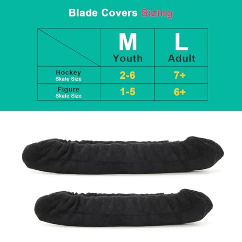 Coolrunner 2 Pairs Ice Skate Blade Covers, Sports Blade Cover Skate Blade Protector for Hockey Skates, Figure Skates and Ice Skates, Black (Black, Large)