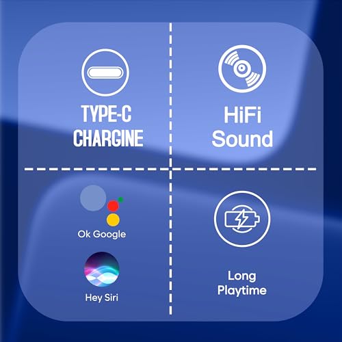 Image of TP Troops Bluetooth Wireless in Ear Earphones with 20+ Hours Playtime, 10mm Dynamic Driver, Gaming Mode, High Bass, IPX4 Water and Sweat Resistant, Type C Fast Charging (Blue)