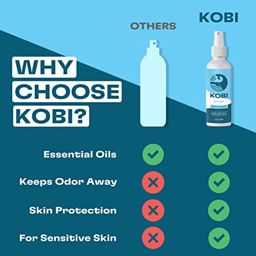 Kobi Foot Deodorant Spray For Boys - Removes Kids Foot Odor & Prevents Athlete's Foot - Natural & Gentle - Made In Usa - Mountain Mint Scent #TOP3