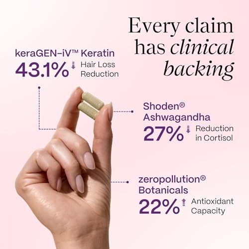KeraLush Hair Vitamins for Women | Supports Healthy Thick Hair & Volume, Strong Roots, Scalp Care | Biotin, Patented Keratin, Ashwagandha, Vitamin B5, Protects from Pollutants | 30 Servings - Image 4