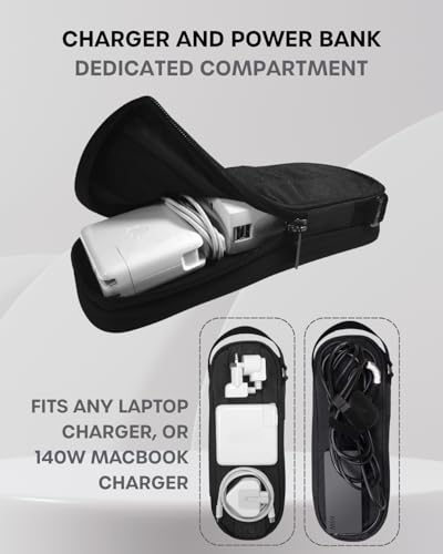 Electronics Travel Organizer for Charger & Laptop Accessories | Small Cable Bag Organiser for Tech Gadgets & Travel Essentials | Tech Pouch & Power Bank Case for Camera Accessories (Camo) - Image 4