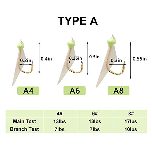 Fishing Bait Rigs Saltwater, 10Packs Surf Fishing Rigs With Fish Skin Feather Fishing Hooks Swivels Glow Beads Rigs Sea Bass Rigs Fishing Bait Lures (Afa, 8#) #TOP1