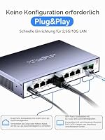XikeStor 10-Port 2.5G Unmanaged Switch 8X 2.5GbE RJ45 + 2X 10G SFP+ – Ansicht 4