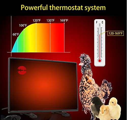 Ruitn Chicken Coop Heater, Radiant Heat Chicken Heater For Coop 120 Watts Energy Efficient Safer Than Brooder Lamps Heater For Chicken Coop 16 Inchx11.5 Inch thumb #1