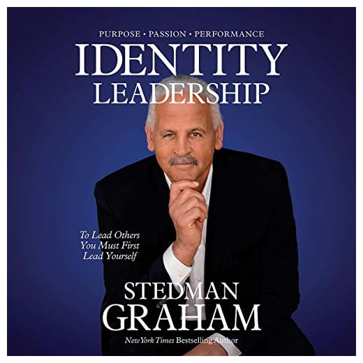 Identity Leadership: To Lead Others You Must First Lead Yourself
