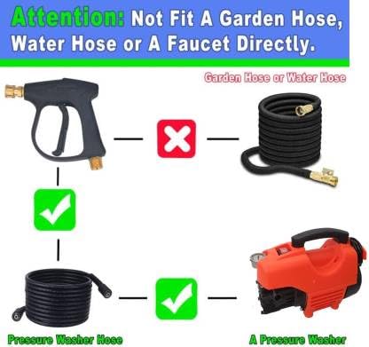 Image of metal Premium Pressure Washer Water Spray Gun With Quick Connector And Nozzle set Pressure Washer