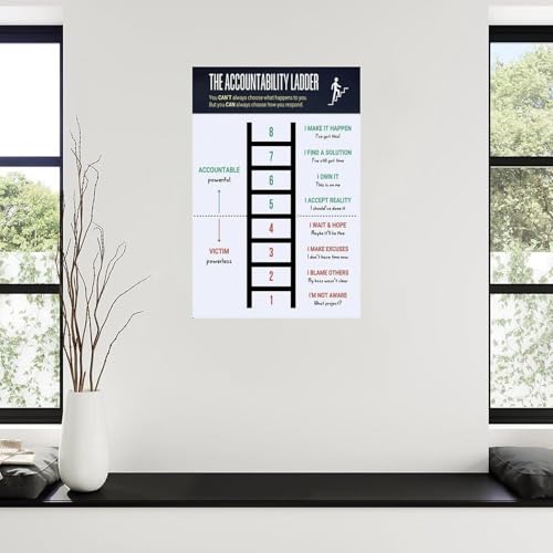 Accountability Ladder Educational Chart, Motivational Poster for Workplace, Team Building & School Classroom​(Unframed,16x24inch(40x60cm)) [3]
