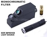 External Monochromatic Yellow Light Gem Refractometer, 1.80 RI Oil, Gemological. GIA Tools