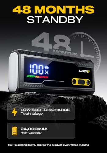 Image of AUXITO 10000A Jump Starter for All Gas & Diesel Engines, 24000mAh Car Battery Jumper Starter Portable, 65W Fast Charger, Autoboost Jump Box 12V with LED Screen, LED Flashlight, Jump Cables