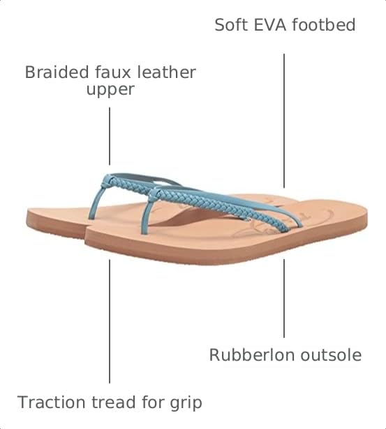 Image of Roxy Women's Cabo Flip Flop Sandal