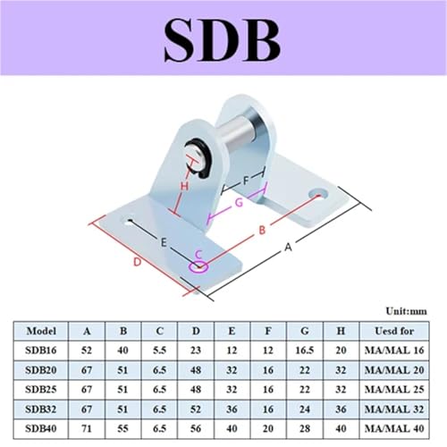 Soporte SDB para mini cilindro MA corrige desalineación en montaje MAL 2
