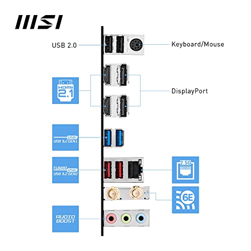MSI PRO B760M-A WIFI DDR4 Motherboard Review UK 2025