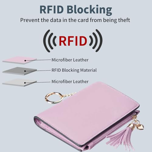 Image of Gostwo Small Wallets for Women, Stylish Womens Wallet with ID Window, Zippered Coin Pocket and Tassel. Cute RFID Wallet for Women, ideal for Teen Girls, Commuters, and Women for Daily Use