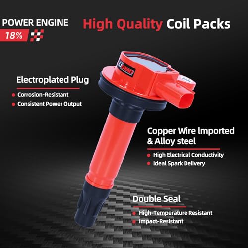 GBTAD Set of 6 Upgraded Ignition Coil Pack and Spark Plug 2011-2020 For Ford F150 Expedition Explorer Flex Taurus Transit, For Lincoln MKS MKT Navigator Turbo 3.5 V6 Replaces UF646 by GBTAD - Used condition - Image 3