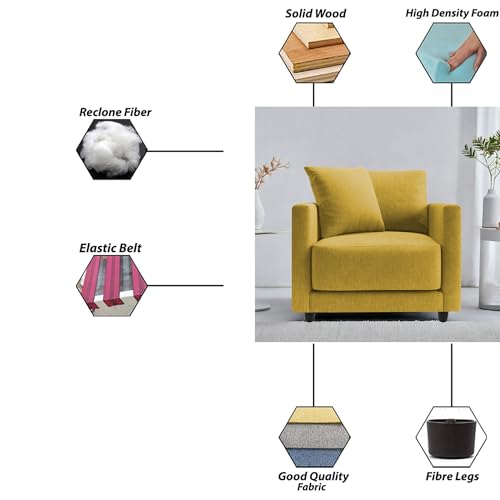 Image of BRAXTON Terex 1 Seater Sofa Set for Living Room | Color - Yellow