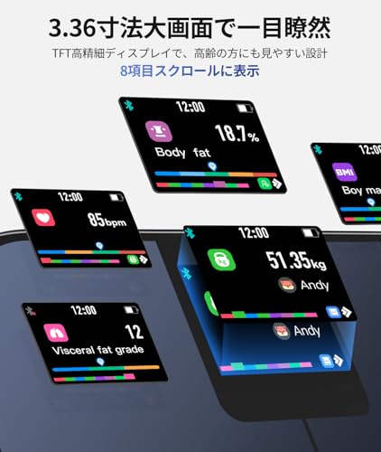 Rabater 体重·体組成計 CF588BLE の商品画像 2