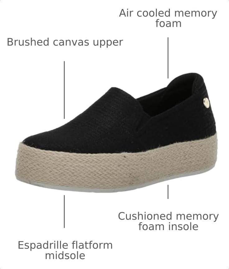 Image of Skechers Women's Bobs Sesame - by The Bay Sneakers