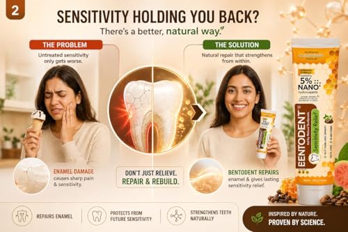Image of Bentodent Toothpaste - Natural Sensitivity Relief Toothpaste, Clove & Mint With Bentonite Clay & Propolis | SLS-Free, Fluoride-Free,100G