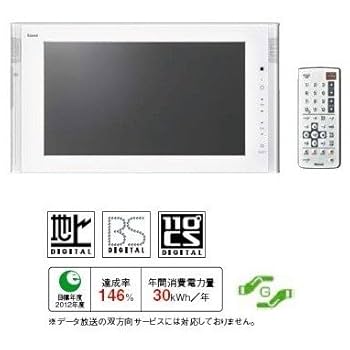 Amazon | Rinnai DS-1600HV-W ホワイト [16V型浴室テレビ (地上