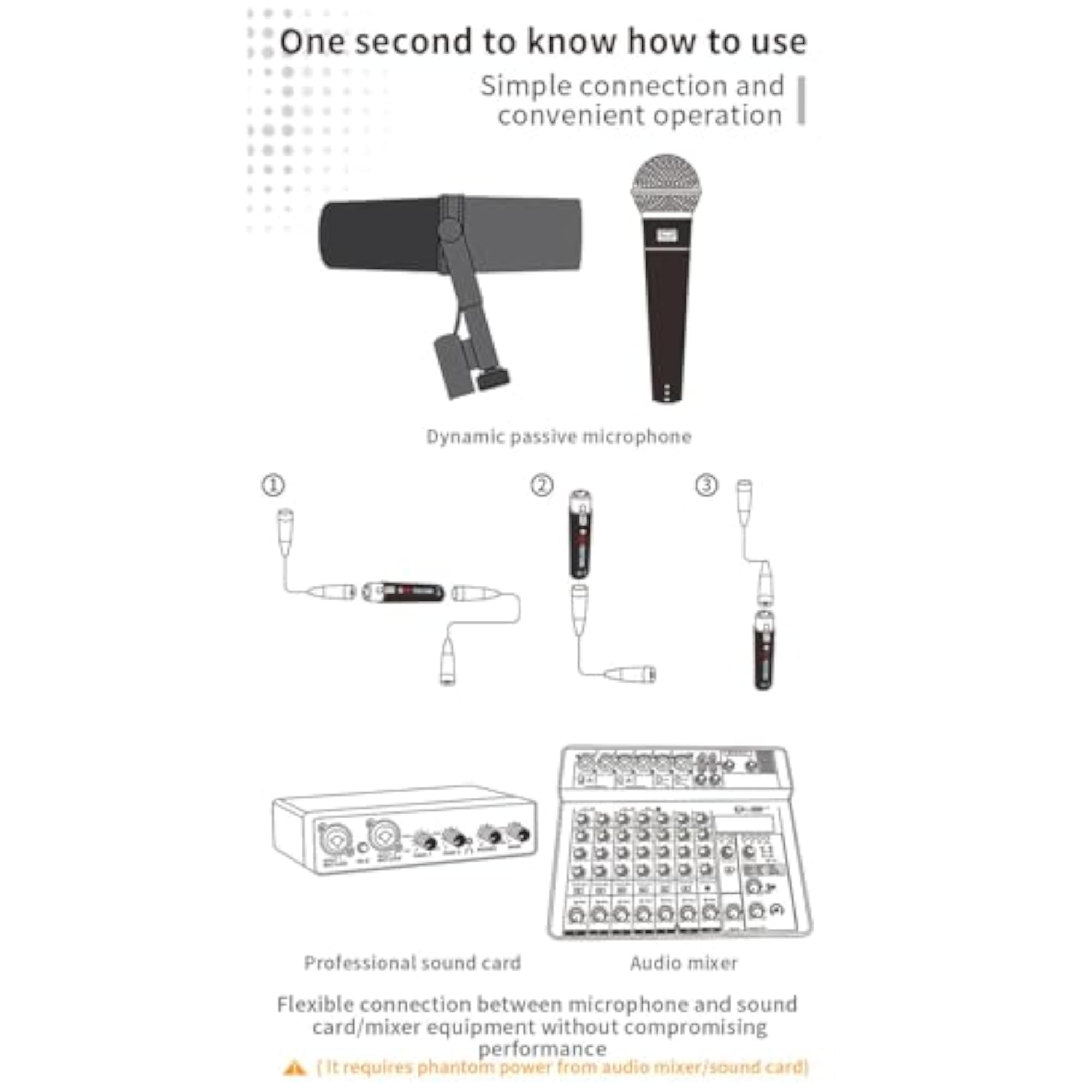 Dynamic Microphone Preamp for Podcasts