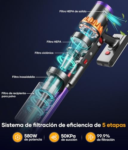 Akku Staubsauger 50000Pa/580W/70Min, 1.6L Staubsauger Kabellos mit Automatische Saugeinstellung, LED Display, Anti-Tangle-Bürste, Wandladestation, Ultraleise, für Tierhaare/Hartböden/Teppiche/Auto