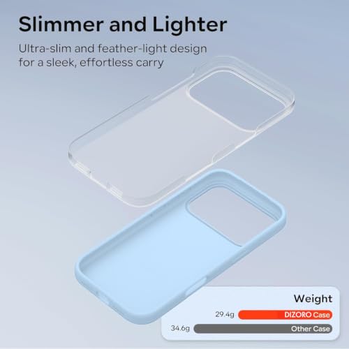 Image of DIZORO Compatible with (iPhone 18 Pro Max Case)(2026), Liquid Silicone 3 Layers Full Covered Soft Gel Rubber Phone Case,Shockproof Protective Cover with Anti-Scratch Microfiber Lining-Ice Blue