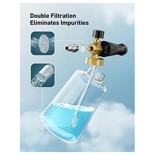 AstroAI Heavy Duty Foam Cannon