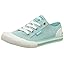 Blue Salty Mint