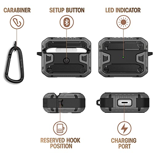 Koaichi Compatible With Airpods Pro(2Nd Generation/1St Generation), Full-Body Rugged Hard Shell Protective Case Cover With Keychain Designed For Airpods Pro (2022/2019), Black #TOP5