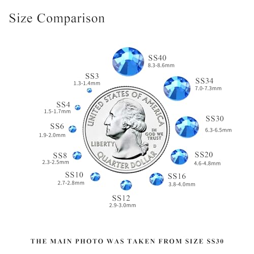 Image of 1440PCS SS4 Crystal Glass Flatback Rhinestones, Round Flat Back Crystal Gems for Nail Art and Craft Clothes, Glue Fix Diamond Stones Capri Blue (1.5-1.7mm)