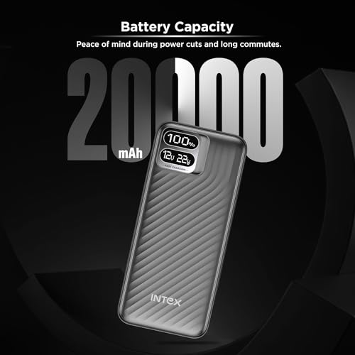 Image of Intex Strong Storm 20K Poly 20000mAh Power Bank with 22.5W Fast Charging, PD & QC Support, Type-C Input /Output, Dual USB Ports, Digital Display, Multi-Protection Portable Charger (Black)
