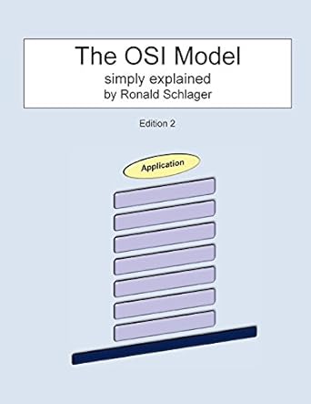 The OSI Model: Simply Explained | Amazon.com.br
