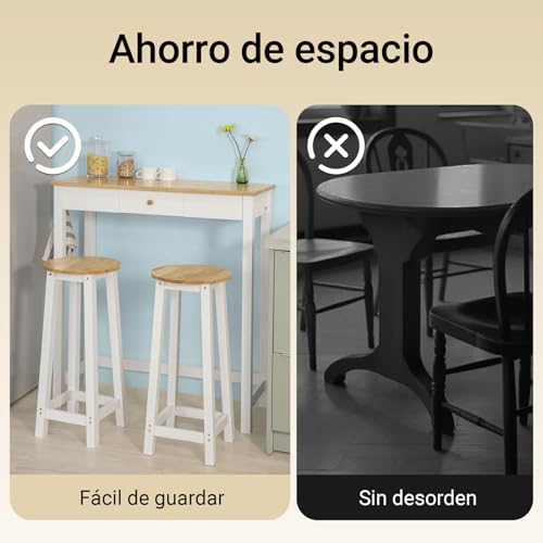 SoBuy Juego de Mesa Alta para Comedor, Conjunto de Bar con 2 Taburetes, Mesa de Cocina Moderna Ideal para Espacios Reducidos FWT50-WN - imagen 6