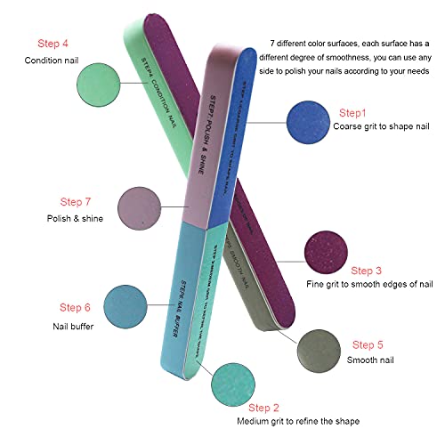 Nail Files And Buffers, 24 Pieces Manicure Tools Kit, Rectangular Nail Buffer Block And 100/180 & 80/100 Grit Nail File, 7 Way Nail File & Nail Polishing Buffer For Nail Care #TOP2