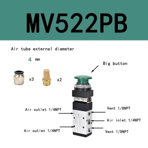 Interrupteur de sélection MV522PB à 2 vitesses pour commande pneumatique fluide