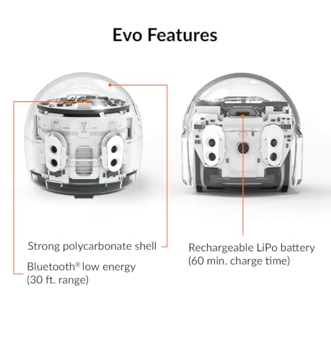 18 Evo Robots