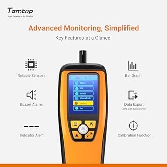 Temtop Advanced Air Quality Monitor for CO2, PM2.5, PM10, with Audio Alarm, Temp & Humidity Insights, Plus Data Export for in-Depth Analysis, M2000C 2ND