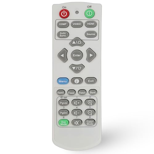 Image of A-00010190 Replacement Projector Remote Control for ViewSonic LS921WU, PG603W, PG603X, PG605X, PG701WU, PG703W, PG703X, PG705HD, PG705WU, PG706HD, PG706WU, PG707W, PG707X, PS600W, PS600X