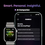 Noise Pro 6 Max — view 3