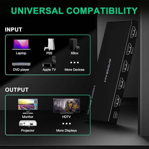 HDMI Switch 4K 60Hz, AVIDGRAM HDMI 2.0 Umschalter 4 in 1 Out, 4 Port HDMI Selector Box with IR Remote Control Support HDCP 2.2 HDR10 3D 18Gbps Compatible with Xbox PS4 HDTV Monitor