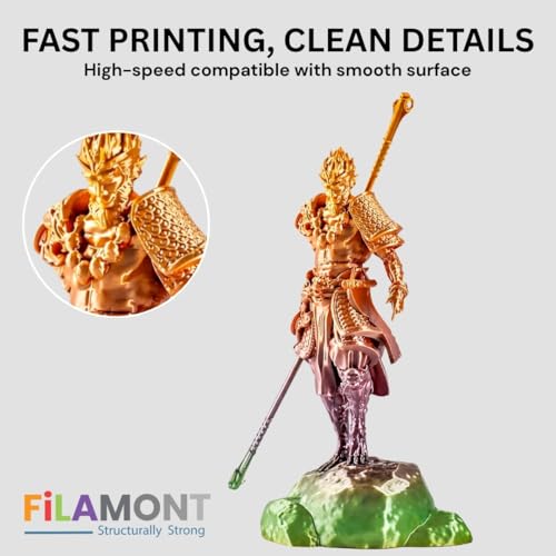 Image of FiLAMONT PLA Silk Filament 1.75mm, 3D Printer Filament, Shiny Silk 1.75 PLA Filament, 1kg(2.2Lbs) /Spool (Silk Macaron Rainbow)