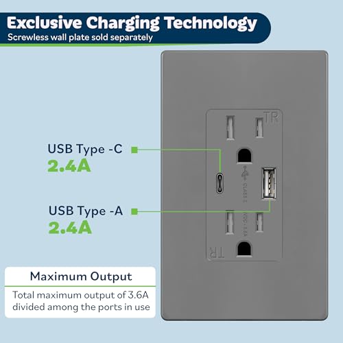 image for TOPGREENER 2-Port USB Outlet, Type C USB Wall Outlet, 15 Amp TR Recept