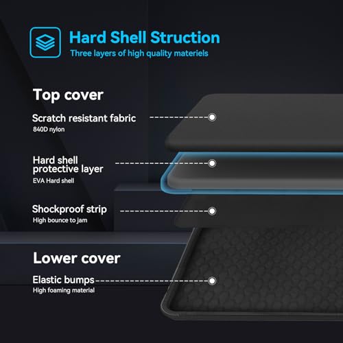 Smatree Heavy Duty Hard Case for 17.3 inch MSI Stealth GS77/Stealth 17 Studio/Stealth 18 AI Studio Gaming Laptop, for MSI GT75 Titan Laptop,MSI Alpha 17C7VF,MSI Raider 18 HX/Titan 18 HX (A800XL)3