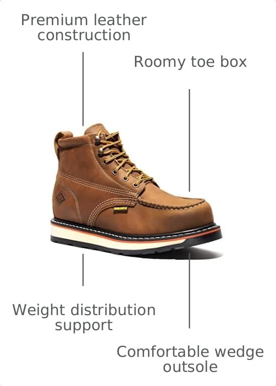 Image of Bonanza Boots FRONTIER DUAL 6 inch Moc Toe Work Boot - Premium Leather, Comfort Insole & Tough Wedge Outsole